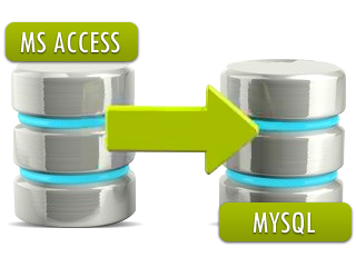 MS Access to MySQL Database Converter