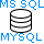 MSSQL to MySQL Database Converter