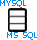 MySQL to MSSQL Database Converter